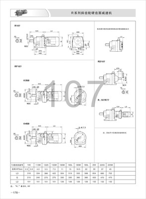 傳邦品牌專業生產減速機 以品質鑄就可靠動力，RCL17斜齒輪硬齒面減速機解析